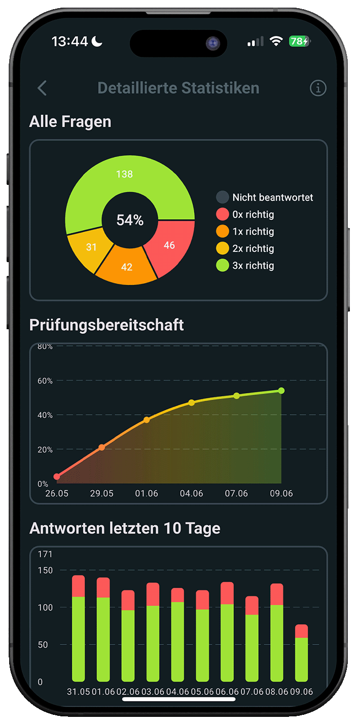 §34a GewO Online iPhone Screenshot